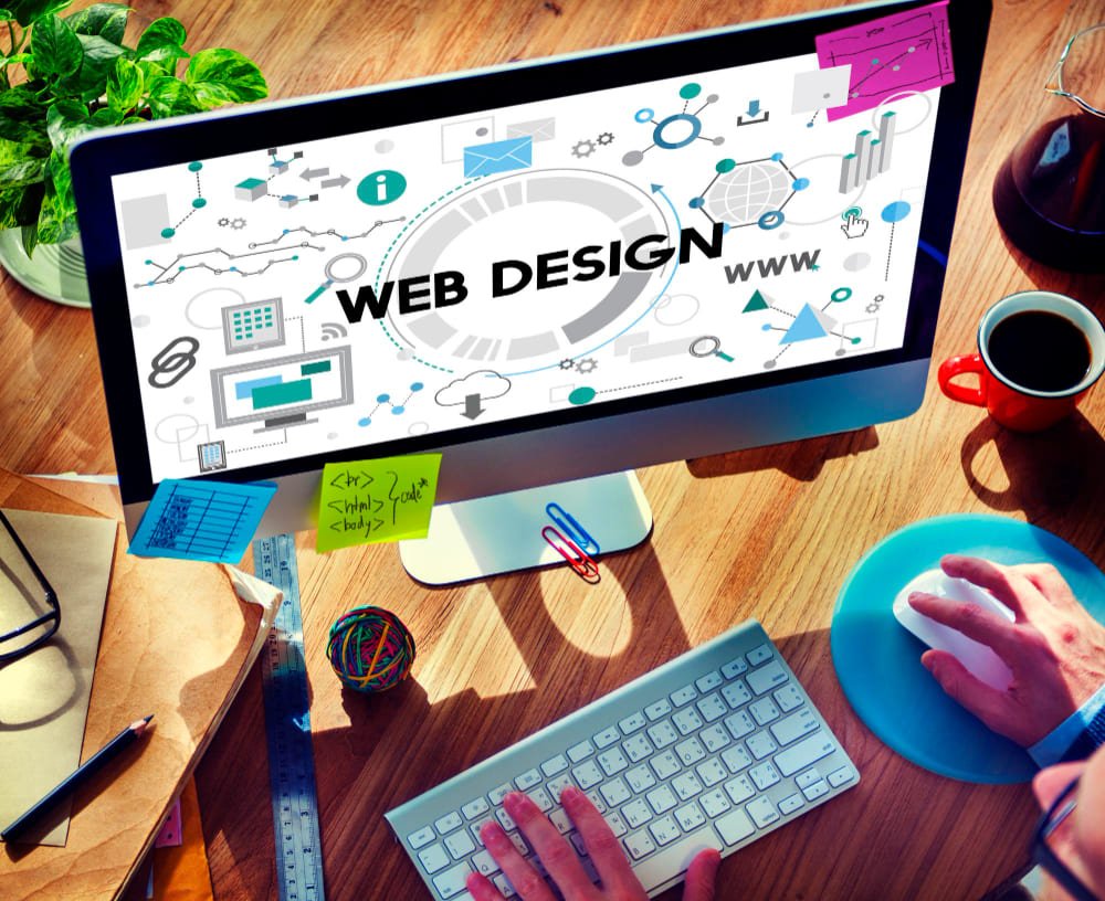 Aces mkt agency - Landing Page Design in Fort Lauderdale How to Convert More Google Ads Traffic Into Leads